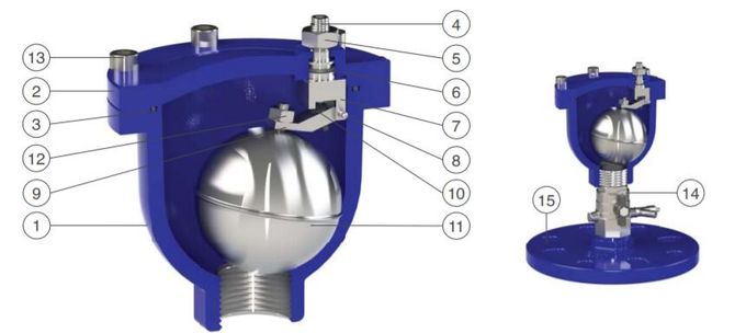 Válvula de ar automática 1 da válvula da liberação do ar do orifício do dobro do ferro DN65 PN16 do canal